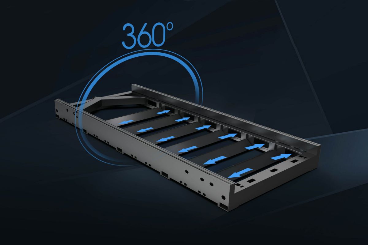 Segmented matrix ventilation Segmented matrix ventilation