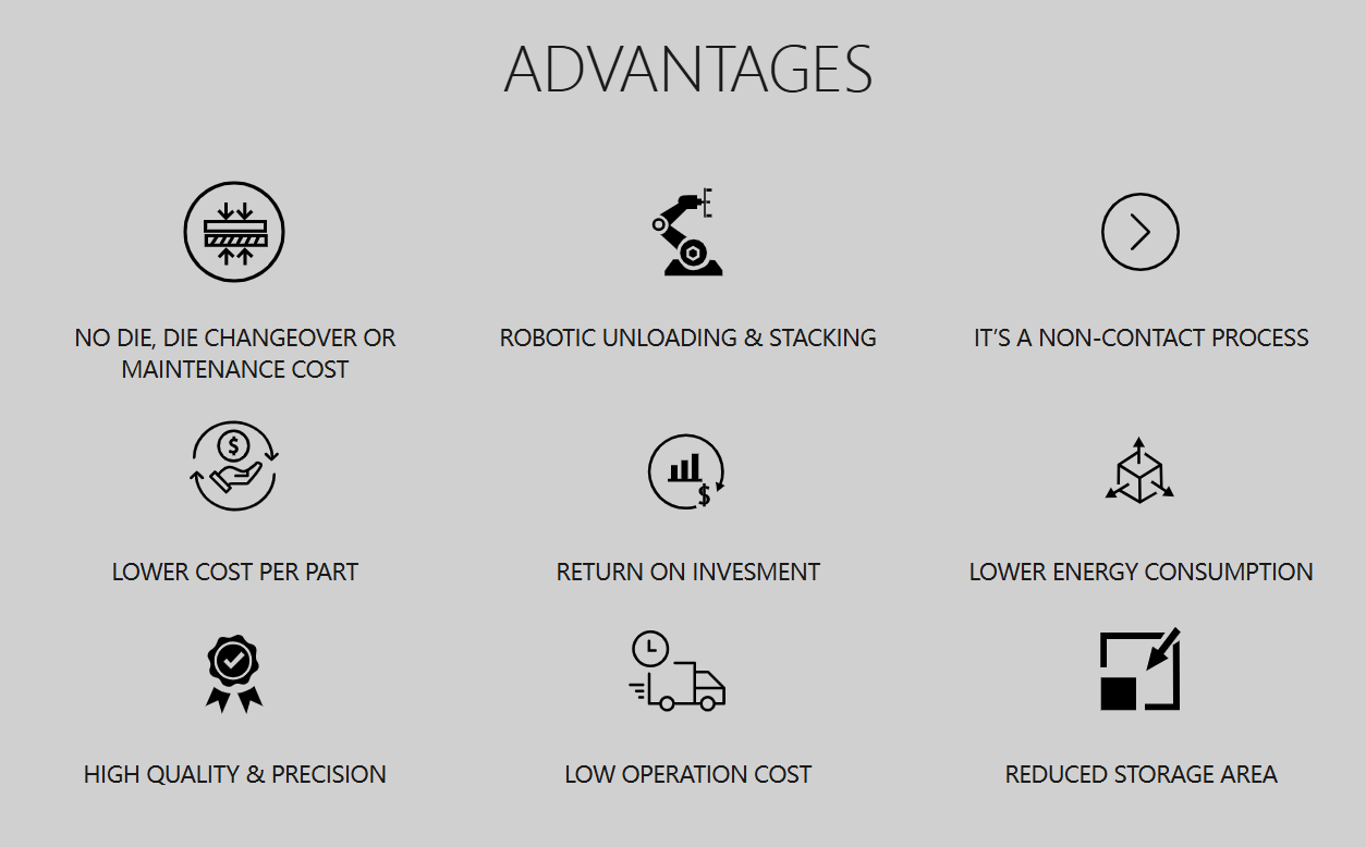 آلة قطع المعادن .png القطع بالليزر