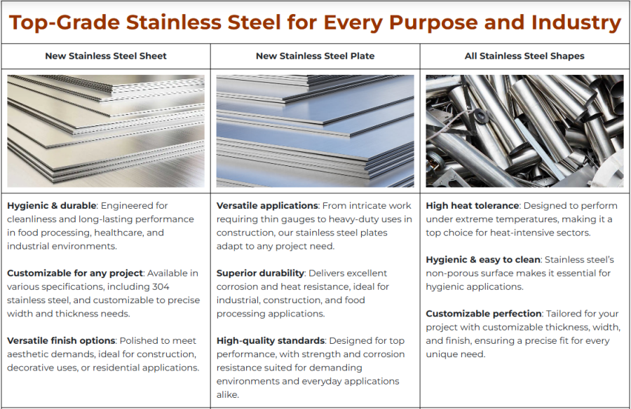 قطع أنابيب الفولاذ المقاوم للصدأ.png